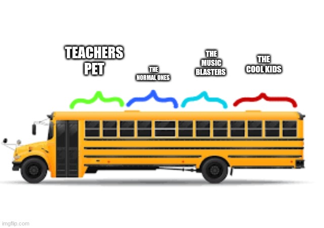 The normal ones were always caught in the crossfire. | THE NORMAL ONES; TEACHERS PET; THE MUSIC BLASTERS; THE COOL KIDS | image tagged in bus,funny,relatable,school,bus kids | made w/ Imgflip meme maker