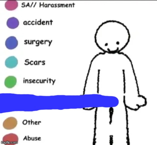 cock | image tagged in share you story | made w/ Imgflip meme maker