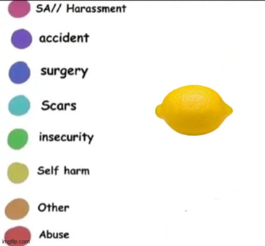 The humble lemon: | image tagged in share you story | made w/ Imgflip meme maker