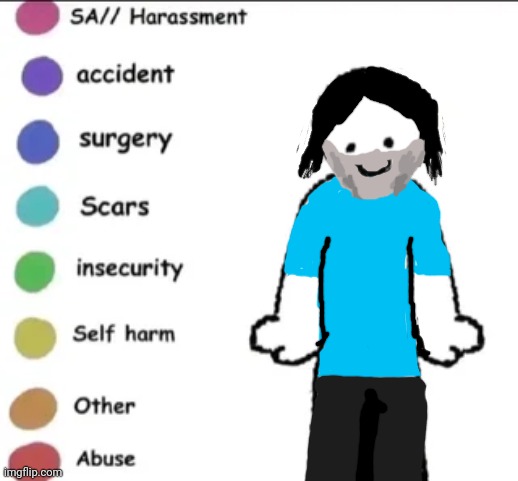steve | image tagged in share you story | made w/ Imgflip meme maker