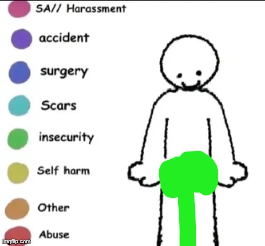 share you story | image tagged in share you story | made w/ Imgflip meme maker