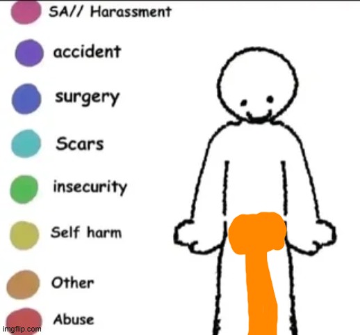 share you story | image tagged in share you story | made w/ Imgflip meme maker