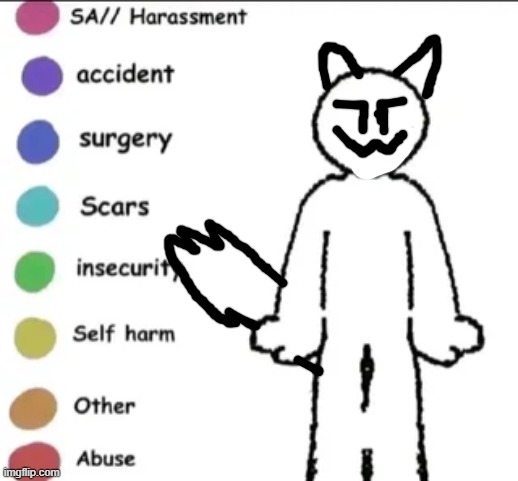 infected (im terrible at drawing :broken_heart:) | image tagged in share you story | made w/ Imgflip meme maker