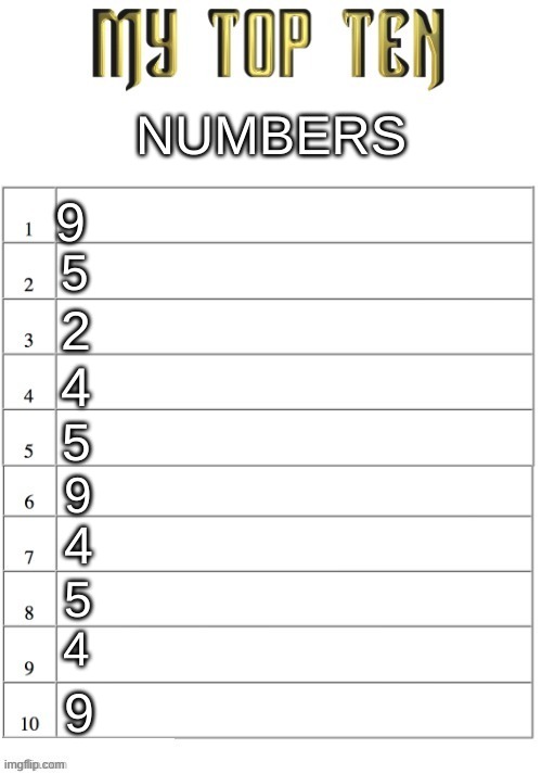 Top ten list better | NUMBERS; 9; 5; 2; 4; 5; 9; 4; 5; 4; 9 | image tagged in top ten list better | made w/ Imgflip meme maker