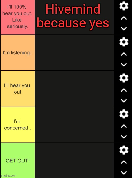Hear me out Tier List | Hivemind because yes | image tagged in hear me out tier list | made w/ Imgflip meme maker