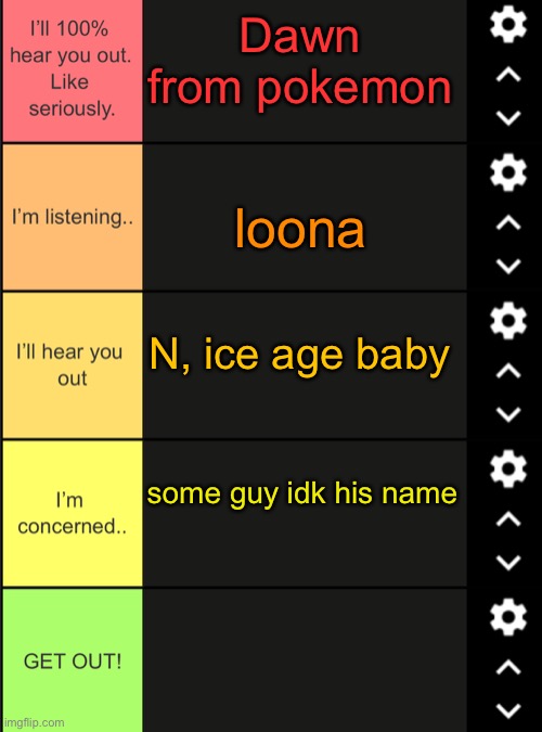 Hear me out Tier List | Dawn from pokemon; loona; N, ice age baby; some guy idk his name | image tagged in hear me out tier list | made w/ Imgflip meme maker