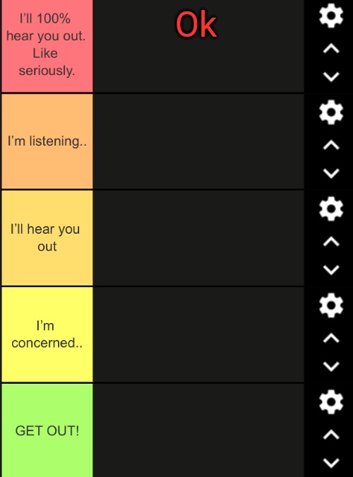 Hear me out Tier List | Ok | image tagged in hear me out tier list | made w/ Imgflip meme maker