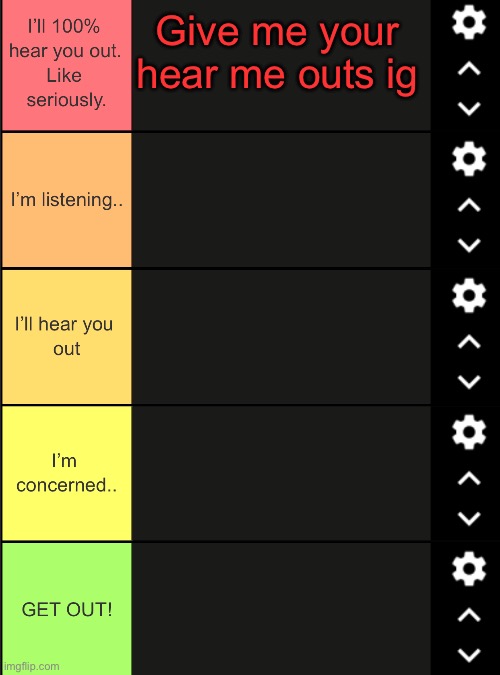 If i dont reply to your commenr its because the character is a female | Give me your hear me outs ig | image tagged in hear me out tier list | made w/ Imgflip meme maker