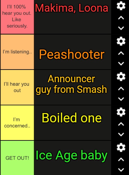 Hear me out Tier List | Makima, Loona; Peashooter; Announcer guy from Smash; Boiled one; Ice Age baby | image tagged in hear me out tier list | made w/ Imgflip meme maker