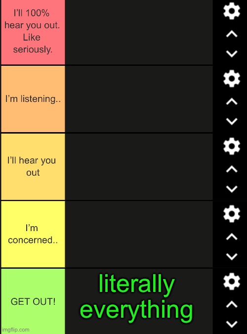 Hear me out Tier List | literally everything | image tagged in hear me out tier list | made w/ Imgflip meme maker