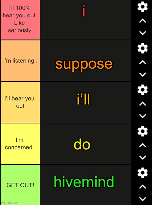 for real this time | i; suppose; i’ll; do; hivemind | image tagged in hear me out tier list | made w/ Imgflip meme maker