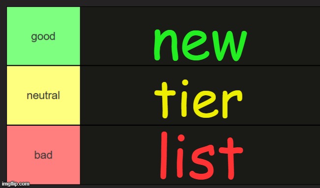 cool tier list !!!!1!!! | new; tier; list | image tagged in cool tier list 1 | made w/ Imgflip meme maker