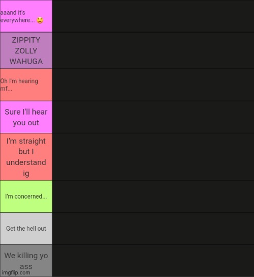 Thanks Nat | image tagged in nat ranks your hear me outs | made w/ Imgflip meme maker