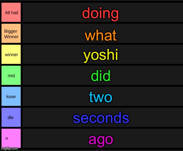 yoshi's tier list | doing; what; yoshi; did; two; seconds; ago | image tagged in yoshi's tier list | made w/ Imgflip meme maker