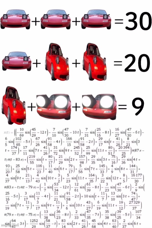 Solve it | made w/ Imgflip meme maker