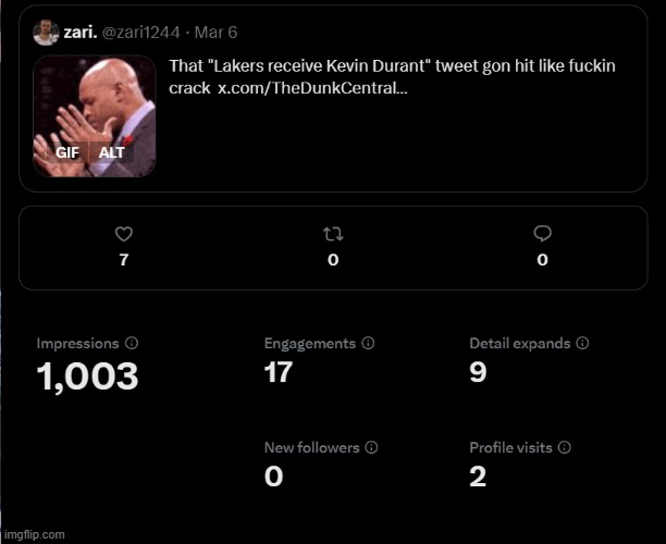 i FINALLY have something that's been viewed over 1000 times on twitter | made w/ Imgflip meme maker