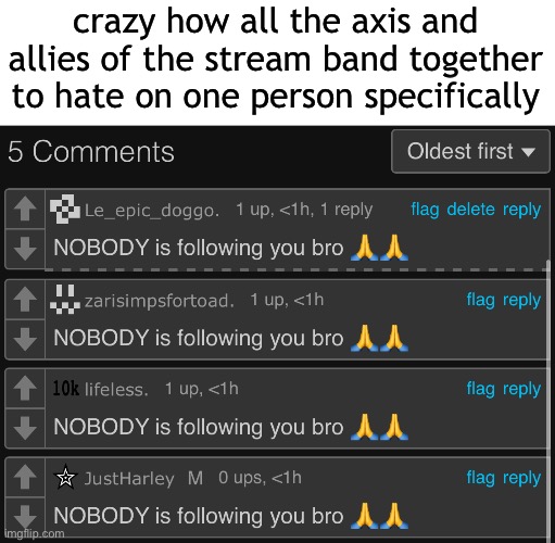 level of hating is unprecedented | crazy how all the axis and allies of the stream band together to hate on one person specifically | made w/ Imgflip meme maker