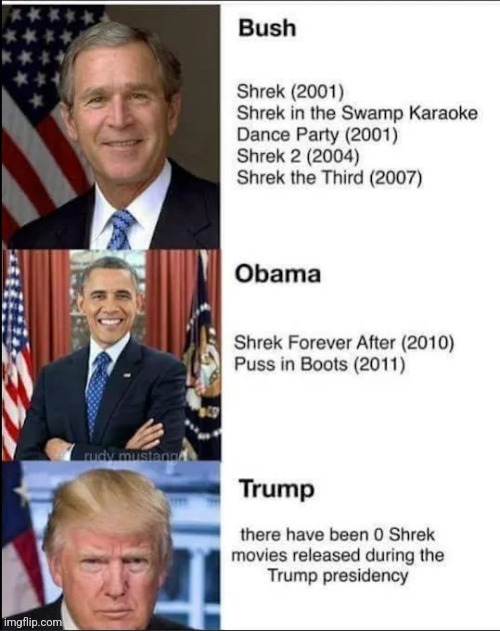 At least he gets GTA 6 | made w/ Imgflip meme maker