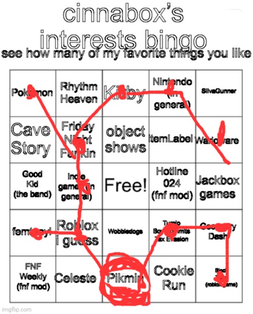 cinnabox’s interests bingo | image tagged in cinnabox s interests bingo | made w/ Imgflip meme maker