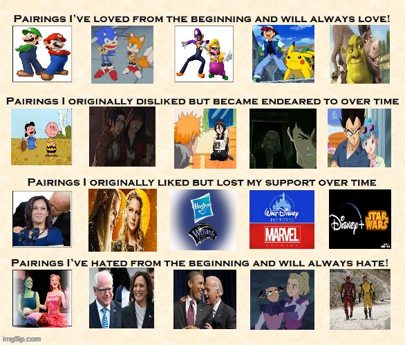 pairings over time | image tagged in pairings over time,over the years,media,videogames,politics,disney | made w/ Imgflip meme maker