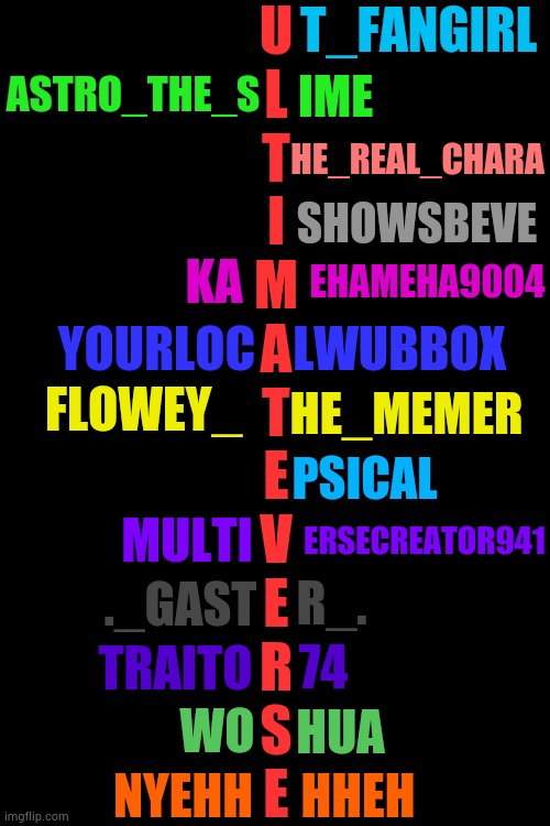 OH MAH GUT | U
L
T
I
M
A
T
E
V
E
R
S
E; ASTRO_THE_S; T_FANGIRL; IME; HE_REAL_CHARA; SHOWSBEVE; EHAMEHA9004; KA; YOURLOC; LWUBBOX; HE_MEMER; FLOWEY_; PSICAL; MULTI; ERSECREATOR941; ._GAST; R_. TRAITO; 74; WO; HUA; NYEHH; HHEH | image tagged in ultimateverse,undertale,imgflip users,bruh | made w/ Imgflip meme maker