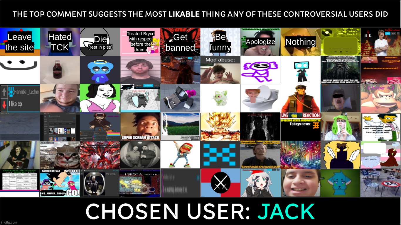our first nothing hooray | made w/ Imgflip meme maker