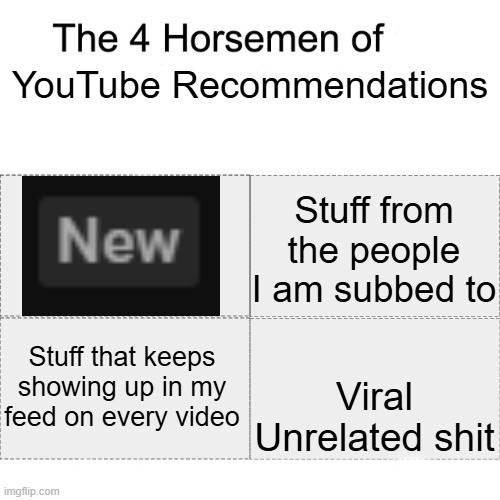 Four horsemen | YouTube Recommendations; Stuff from the people I am subbed to; Stuff that keeps showing up in my feed on every video; Viral Unrelated shit | image tagged in four horsemen,youtube,youtube algorithm,relatable memes,relatable | made w/ Imgflip meme maker