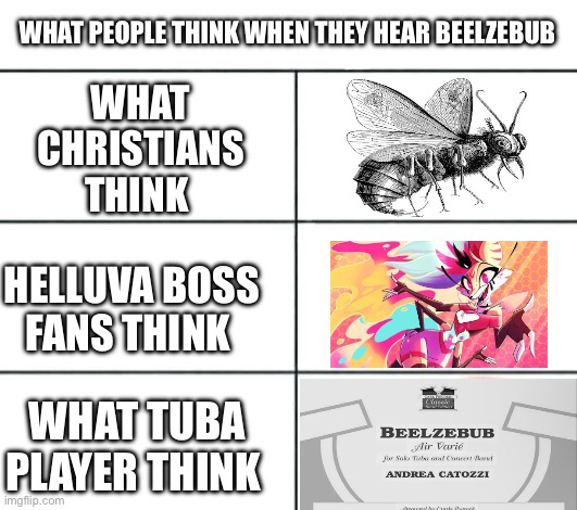 What people think when thy hear Beelzebub | WHAT PEOPLE THINK WHEN THEY HEAR BEELZEBUB; WHAT CHRISTIANS THINK; HELLUVA BOSS FANS THINK ; WHAT TUBA PLAYER THINK | image tagged in heart rate | made w/ Imgflip meme maker