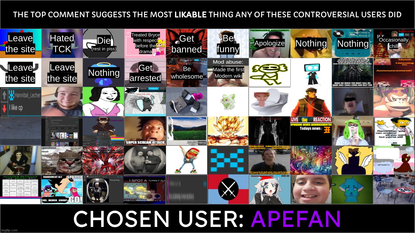 is it concerning that there are more cool people from nj on this site than fr*nce | made w/ Imgflip meme maker