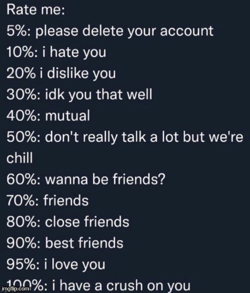 h | image tagged in rate me | made w/ Imgflip meme maker
