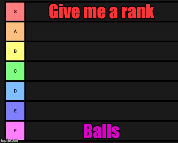 Tier List | Give me a rank; Balls | image tagged in tier list | made w/ Imgflip meme maker