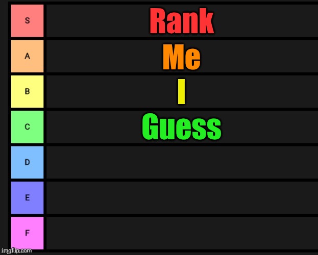 I'm so original | Rank; Me; I; Guess | image tagged in tier list | made w/ Imgflip meme maker