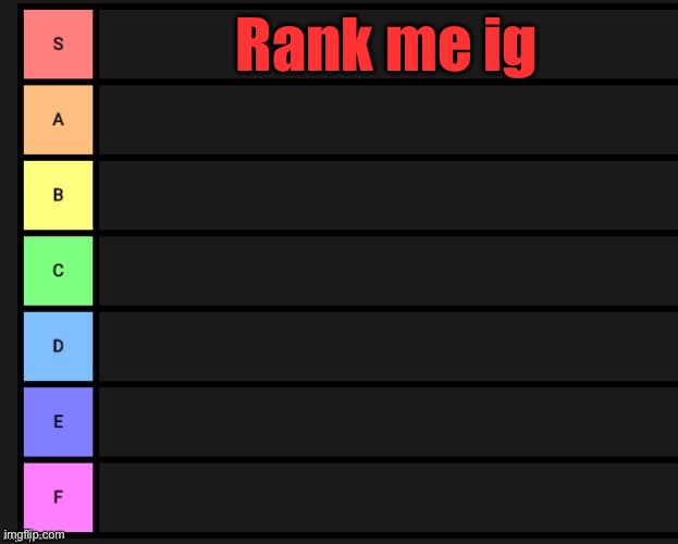 Tier List | Rank me ig | image tagged in tier list | made w/ Imgflip meme maker