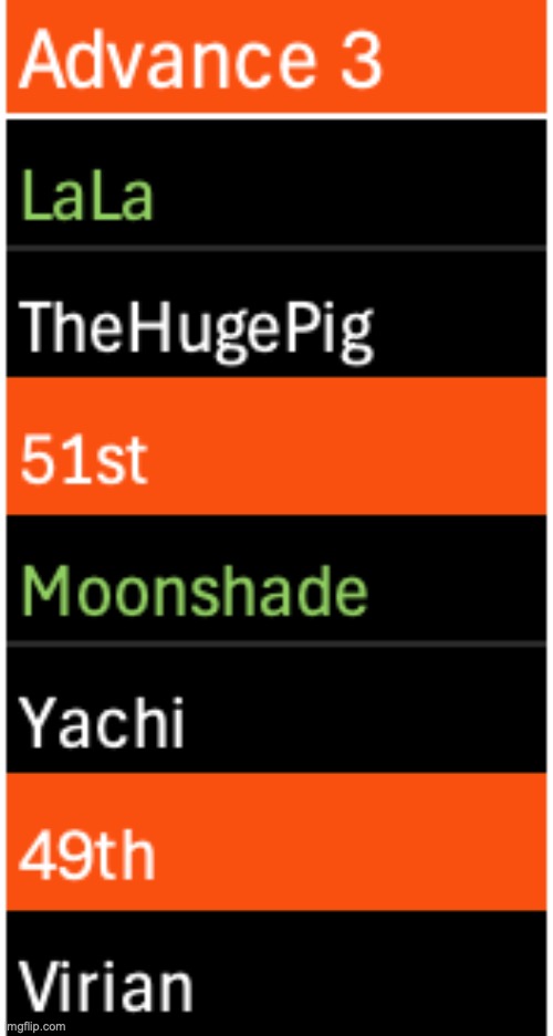 Save 1 | image tagged in voting game s7 | made w/ Imgflip meme maker