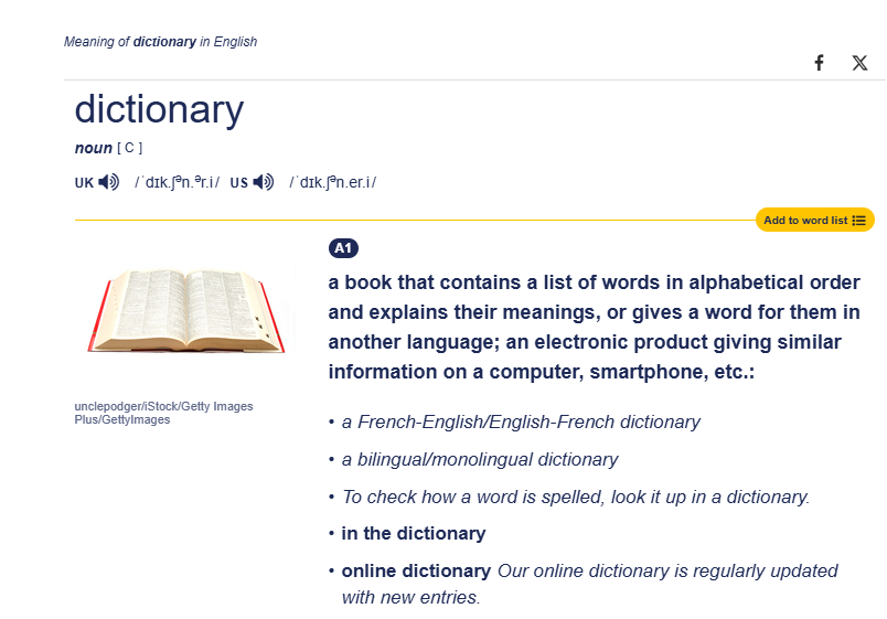 dictionary Blank Meme Template
