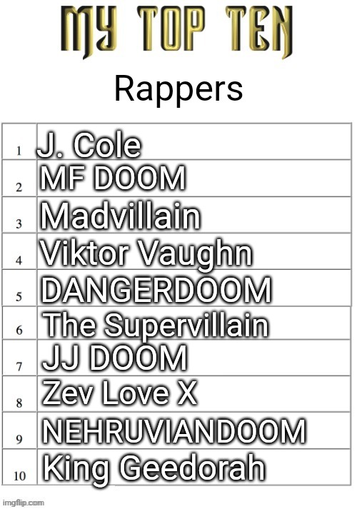 Top ten list better | Rappers; J. Cole; MF DOOM; Madvillain; Viktor Vaughn; DANGERDOOM; The Supervillain; JJ DOOM; Zev Love X; NEHRUVIANDOOM; King Geedorah | image tagged in top ten list better | made w/ Imgflip meme maker