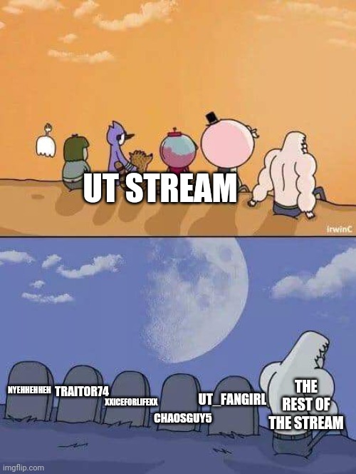 UT stream rn: | UT STREAM; NYEHHEHHEH; TRAITOR74; UT_FANGIRL; THE REST OF THE STREAM; XXICEFORLIFEXX; CHAOSGUY5 | image tagged in regular show graves,bruh,ut stream | made w/ Imgflip meme maker