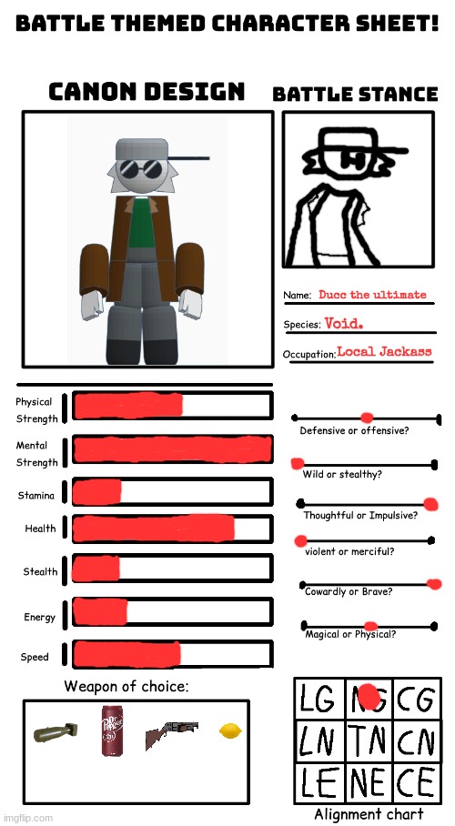 My inventory goes hard (It's only the essentials) | Ducc the ultimate; Void. Local Jackass | image tagged in battle character template | made w/ Imgflip meme maker