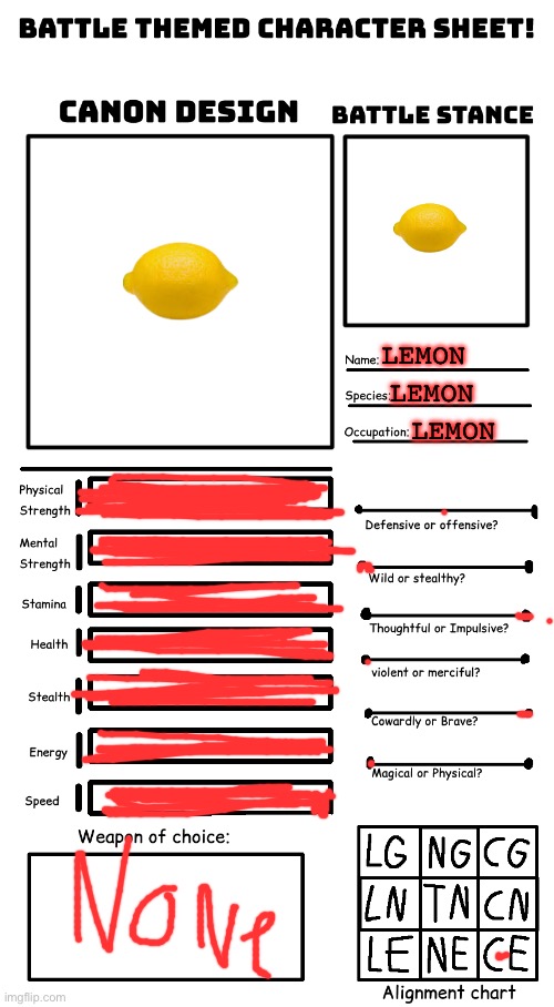I did the most powerful being of all time (I did this on my phone be nice) | LEMON; LEMON; LEMON | image tagged in battle character template | made w/ Imgflip meme maker