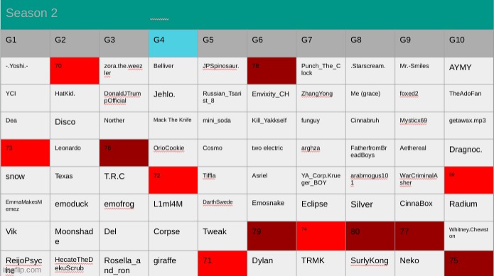 k1. | made w/ Imgflip meme maker