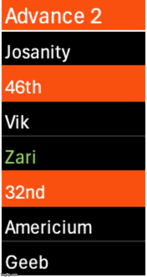 Save 1 | image tagged in voting game s7 | made w/ Imgflip meme maker