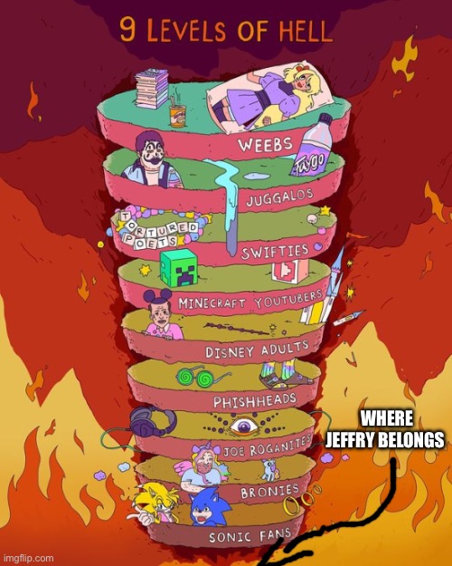 The tenth level of hell | WHERE JEFFRY BELONGS | image tagged in adult swim 9 levels of hell | made w/ Imgflip meme maker