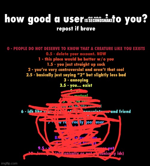 pay respects | IS SECONDSNAKE | made w/ Imgflip meme maker