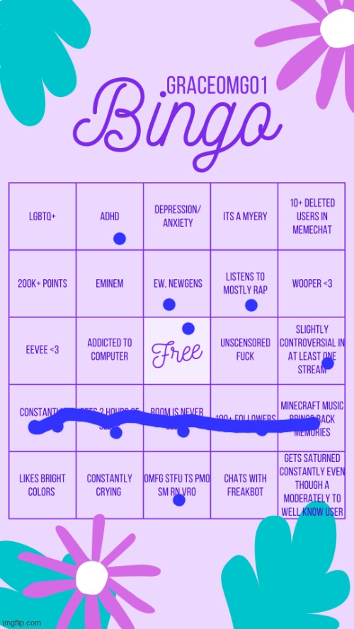 GraceOMG01 bingo | image tagged in graceomg01 bingo | made w/ Imgflip meme maker