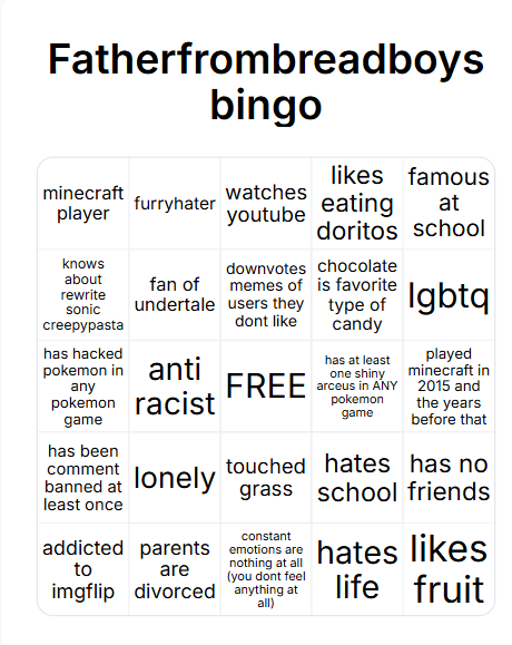fatherfrombreadboys bingo Blank Meme Template