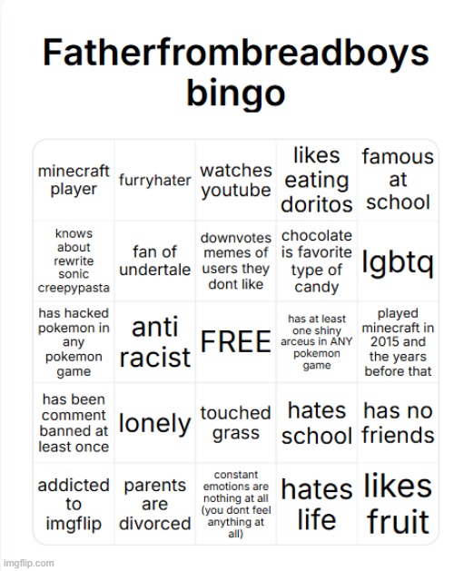 i made a new bingo | image tagged in fatherfrombreadboys bingo | made w/ Imgflip meme maker