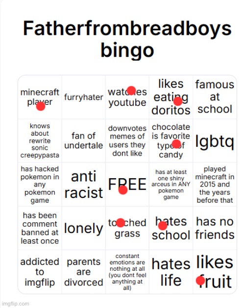 fatherfrombreadboys bingo | image tagged in fatherfrombreadboys bingo | made w/ Imgflip meme maker