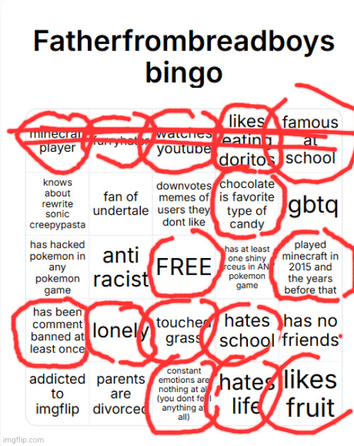 I'm homeschooled | image tagged in fatherfrombreadboys bingo | made w/ Imgflip meme maker