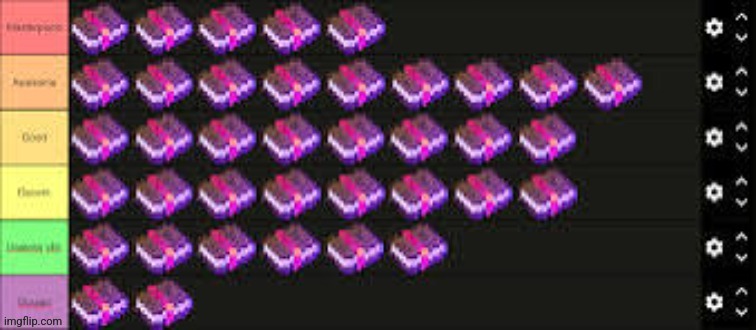 Some of these are hot takes so don't be offended | made w/ Imgflip meme maker