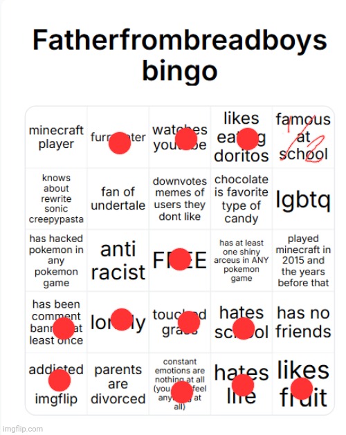 Hmm | image tagged in fatherfrombreadboys bingo | made w/ Imgflip meme maker